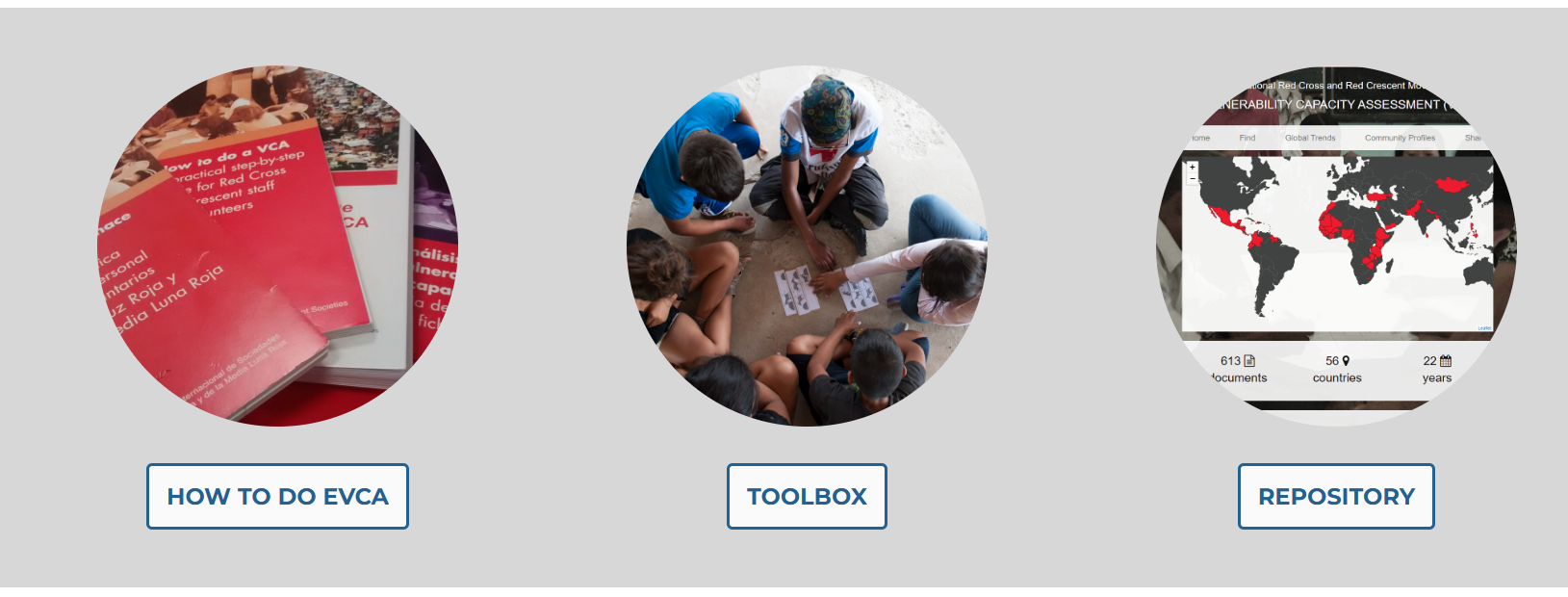 ENHANCED VULNERABILITY AND CAPACITY ASSESSMENT