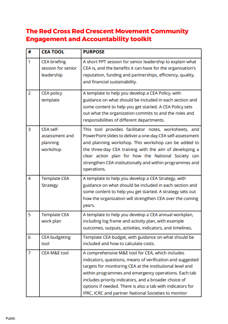 Community Engagement and Accountability (CEA) Toolkit