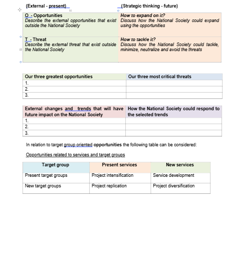 C3_T11_How to use a SWOT tool