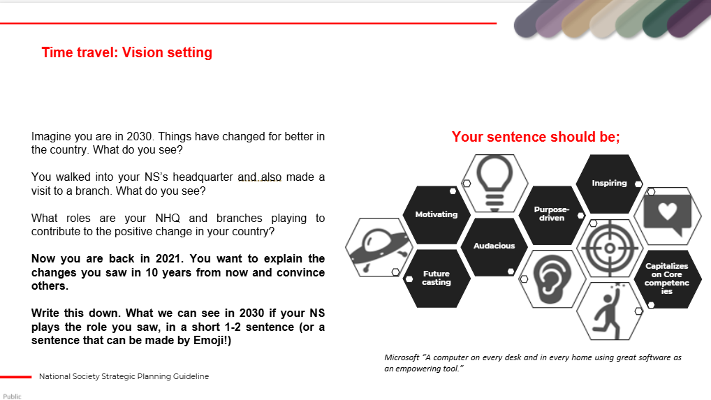 C1_T09_A time travel excersise for vision and mission setting