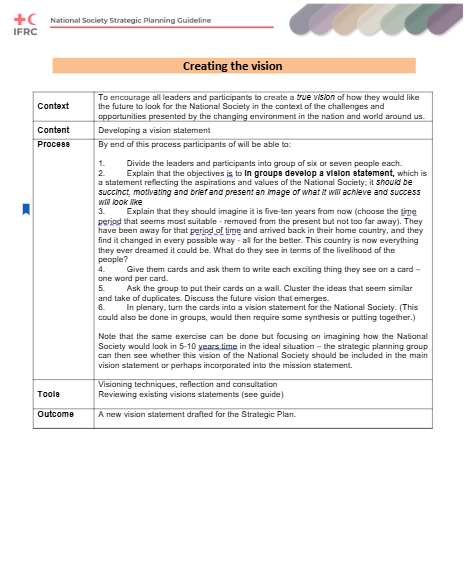 C1_T11_Mission statement & vision exercise