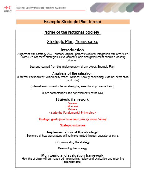 C2_T06_Example Strategic Plan format